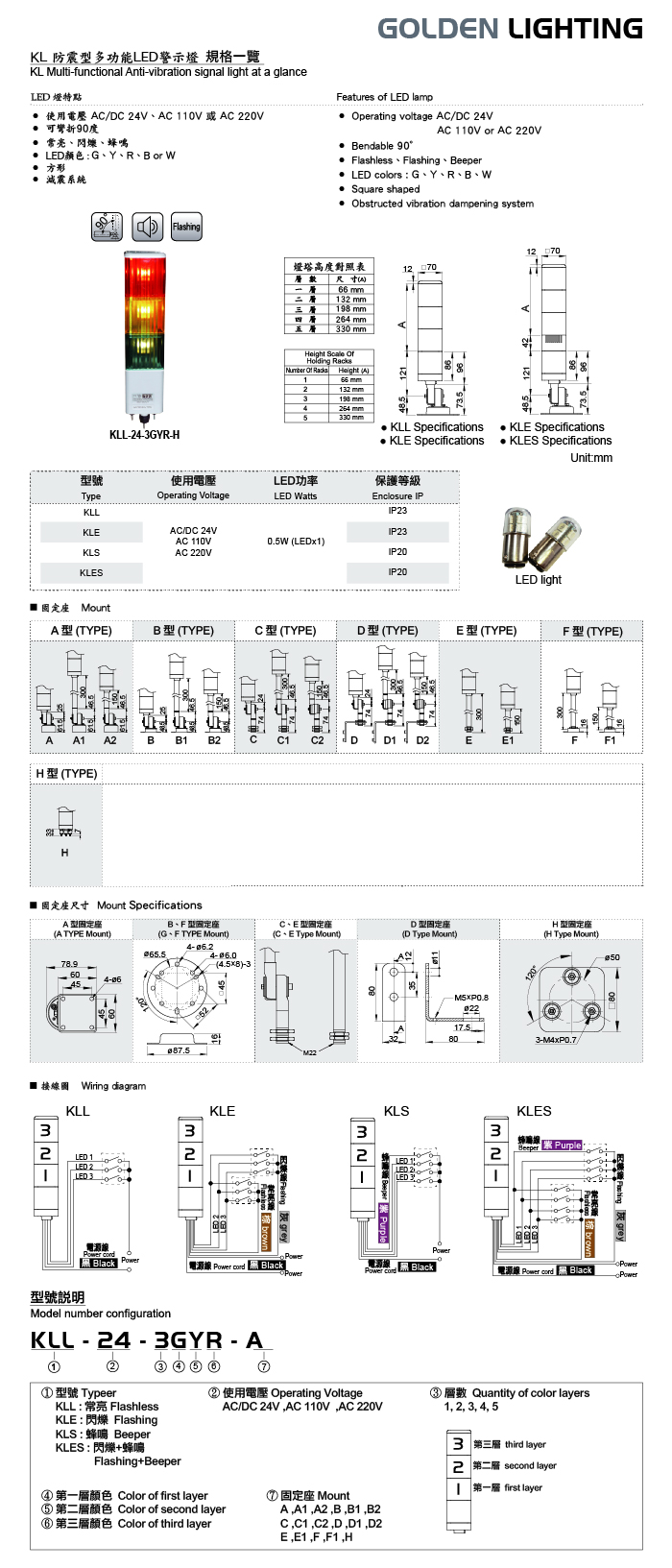 70KL防震型多功能LED警示灯