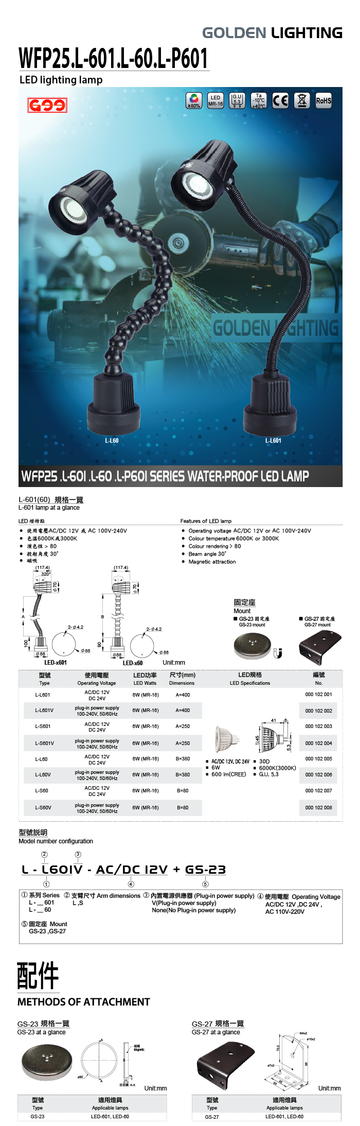 LED-601.60 聚光型LED工作灯