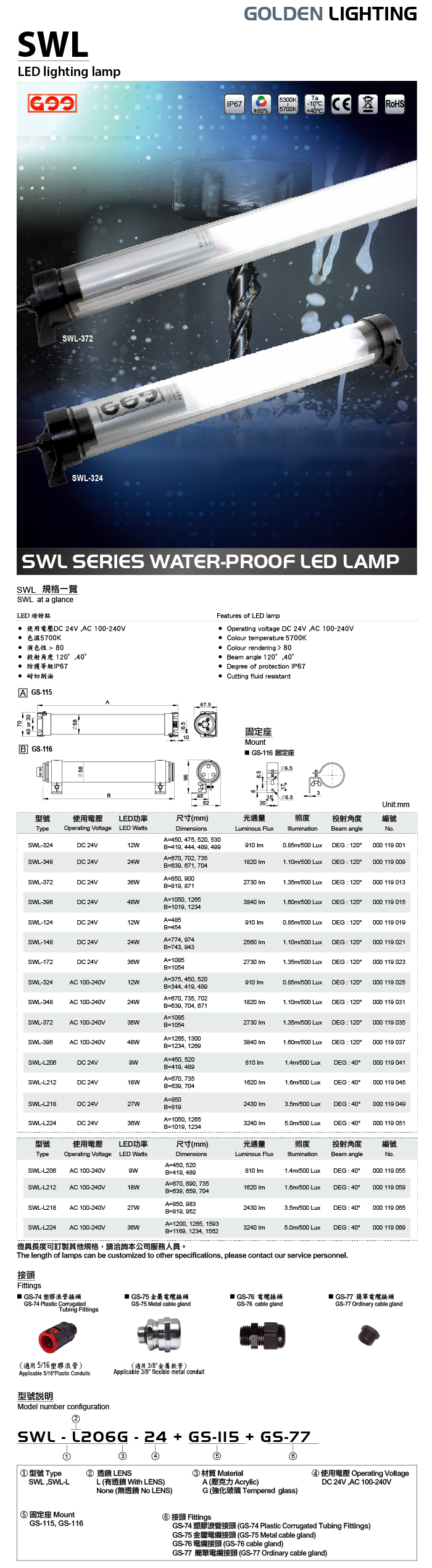 SWL 系列防水式LED燈