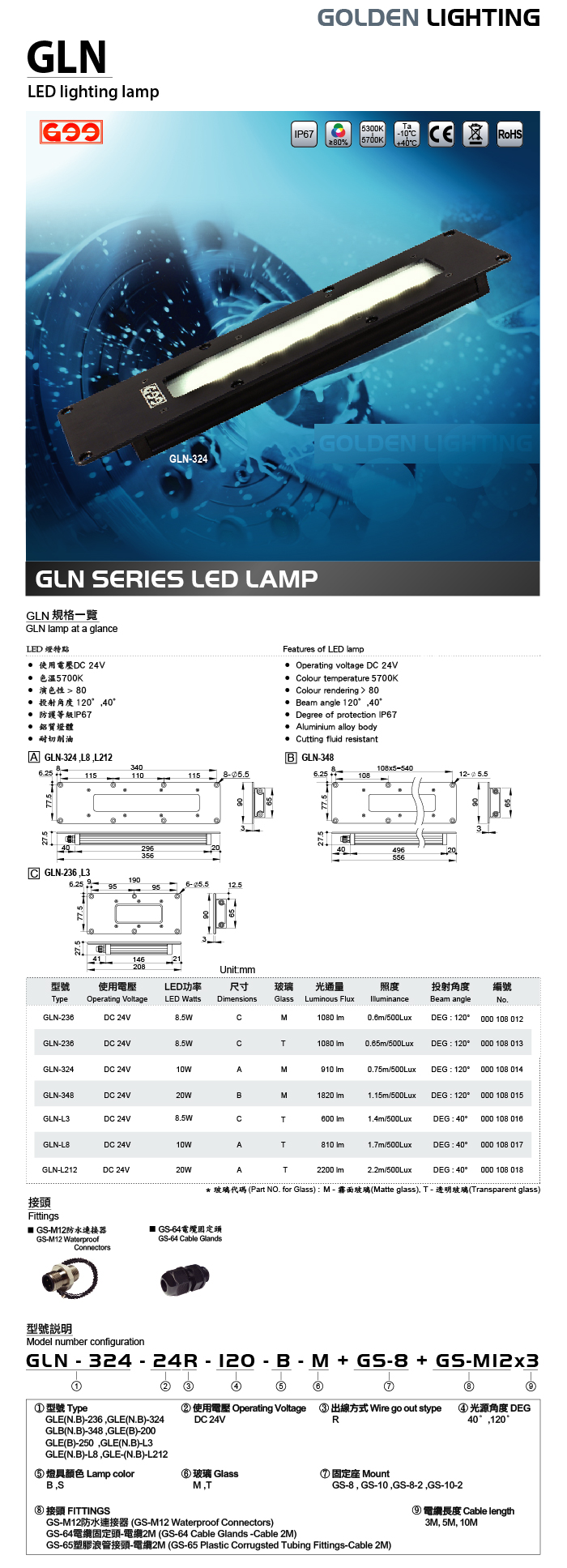 GLN系列内嵌防水式LED灯