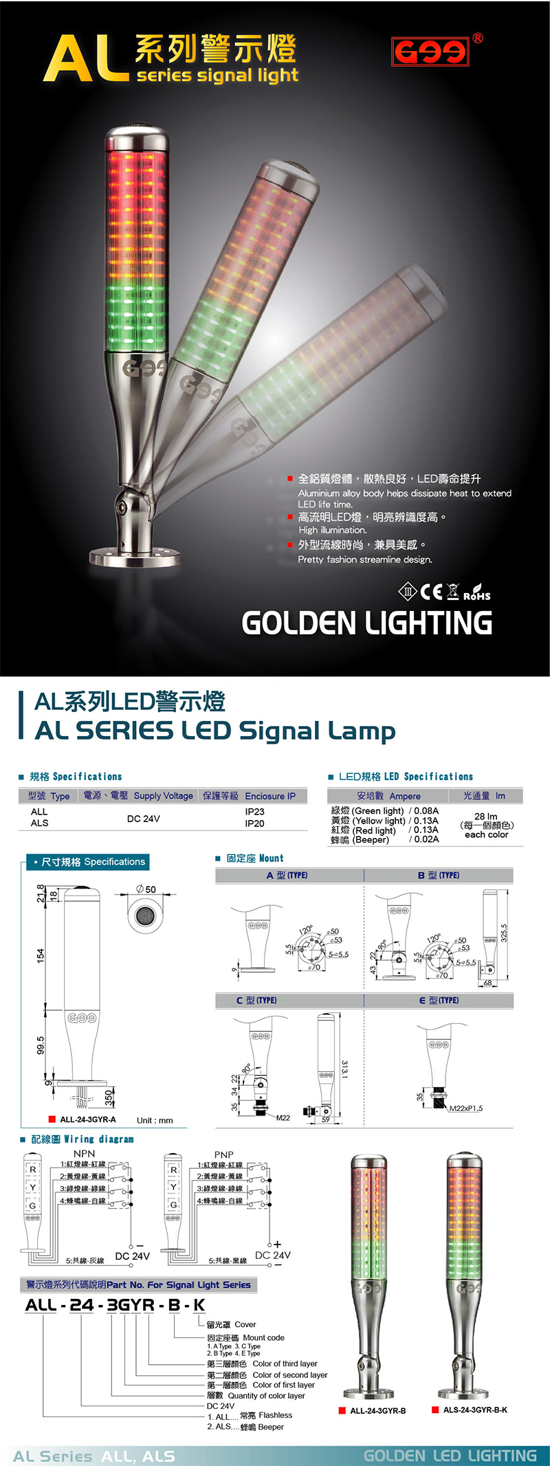 AL Series LED signal lamp AL Series LED signal lamp