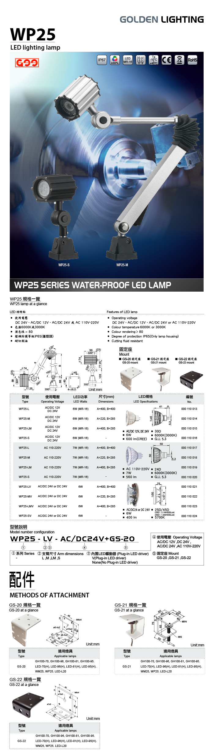 WP25 防水式LED工作灯