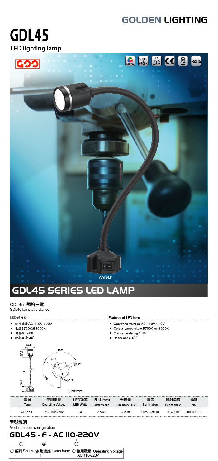 GLD45 聚光型LED工作燈