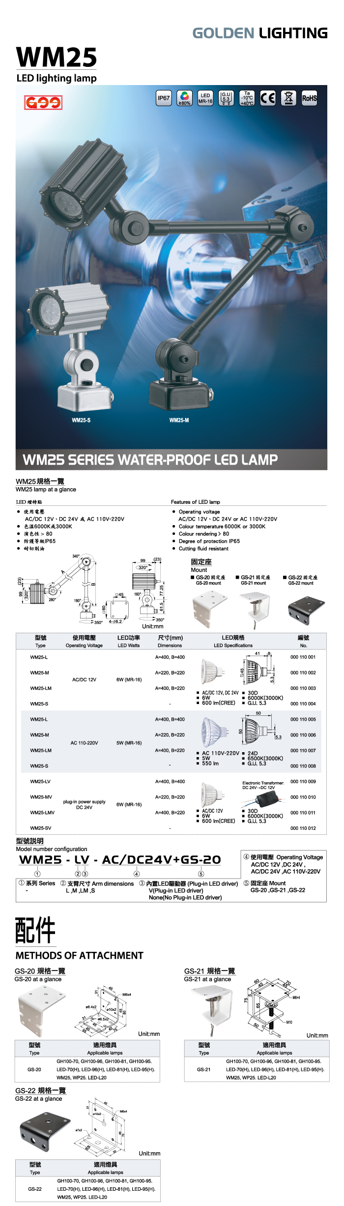 WM25 防水式LED工作灯 WM25 防水式LED工作灯
