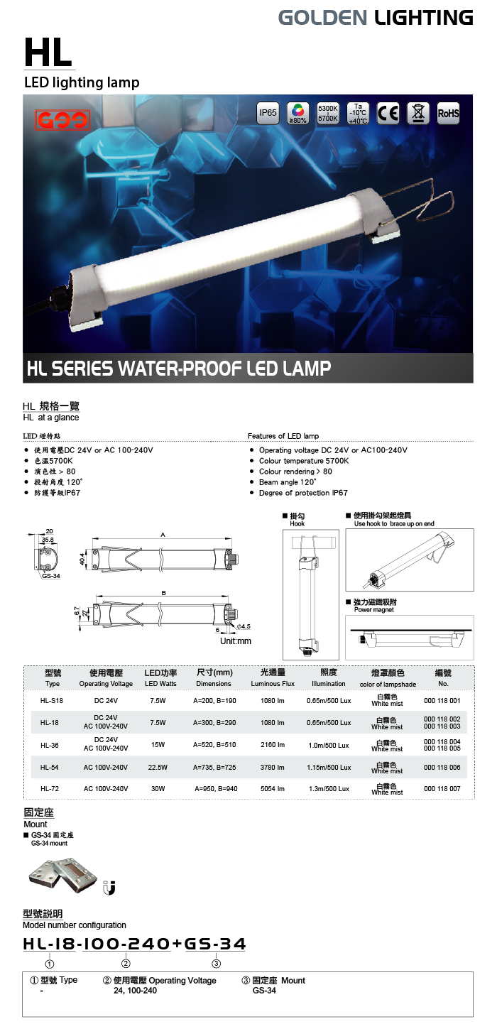 HL 防水式LED燈