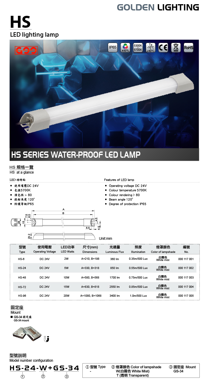 HS Waterproof LED lighing lamp