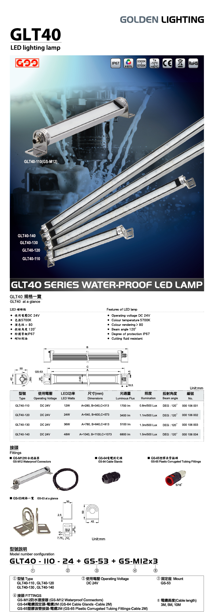 GLT40 防水式LED燈