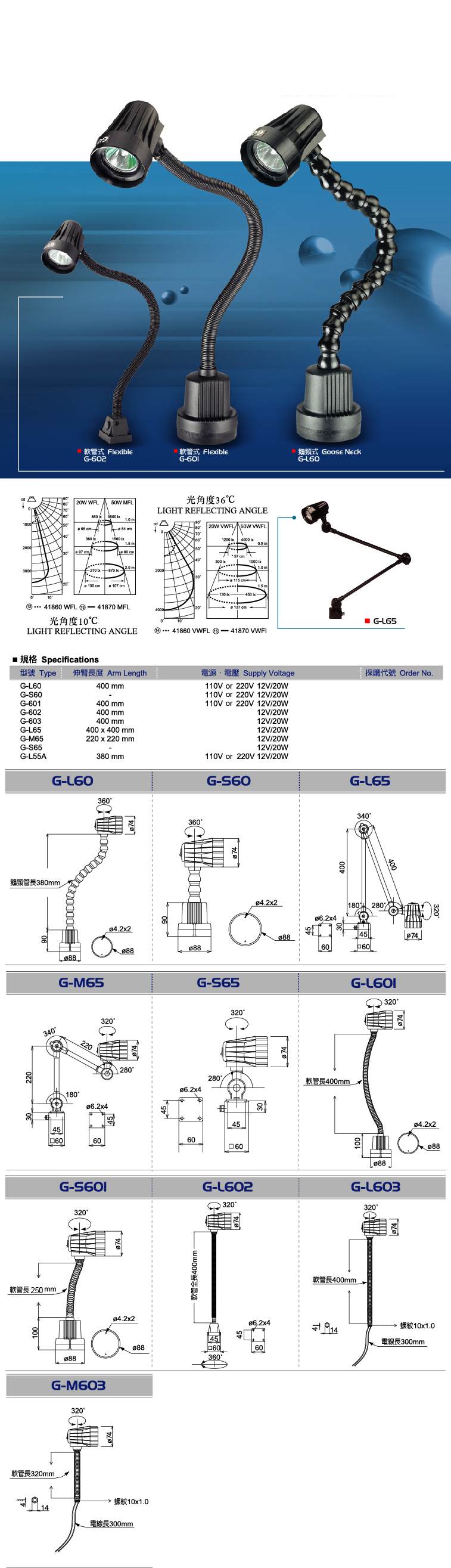 CONCENTRATED HALOGEN LIGHTING LAMP