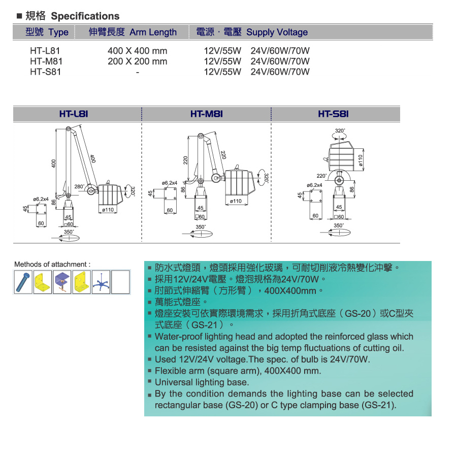防水式石英工作燈(燈頭防水) 防水式石英工作燈(燈頭防水)
