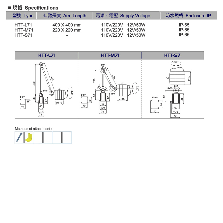 防水型鹵素工作燈(整具防水)