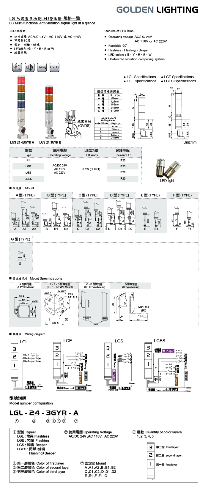 57LG防震型多功能LED警示燈