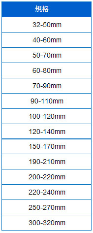 S-G3B/ S-G3 Germany-type