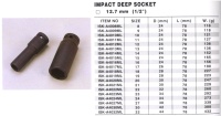 Deep Impact Sockets