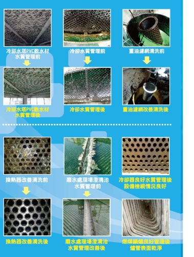water treatment chemical water treatment chemical