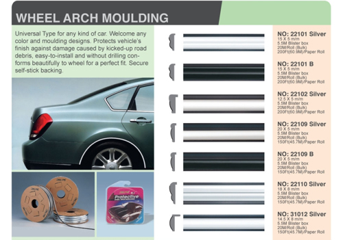 Wheel Arch Molding Wheel Arch Molding