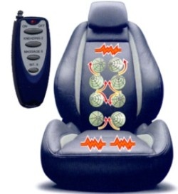 Electronic System for Roller / Vibration Massager