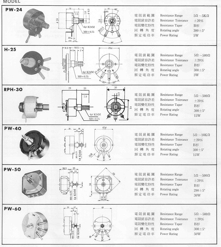 Variable wire wound resistor Variable wire wound resistor