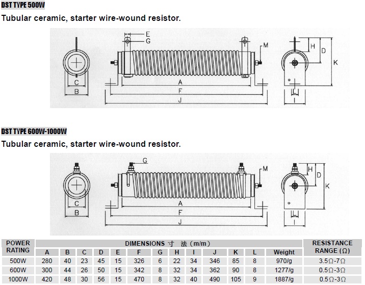 电力型圆磁管起动线绕电阻器ST系列