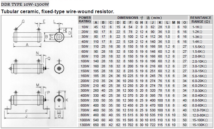 DDR Tubular Ceramic, Fixed-Type Wire-Wound Resistor DDR Tubular Ceramic, Fixed-Type Wire-Wound Resistor