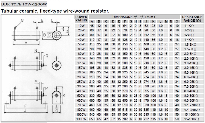 DDR Tubular Ceramic, Fixed-Type Wire-Wound Resistor