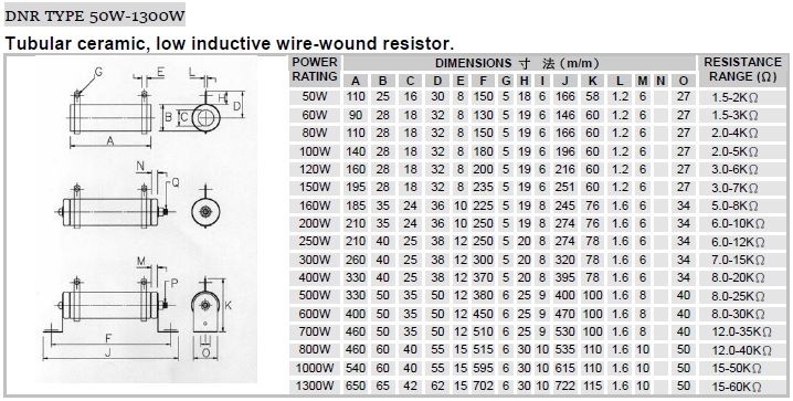 DNR Tubular Ceramic, Low Inductive Wire-Wound Resistor