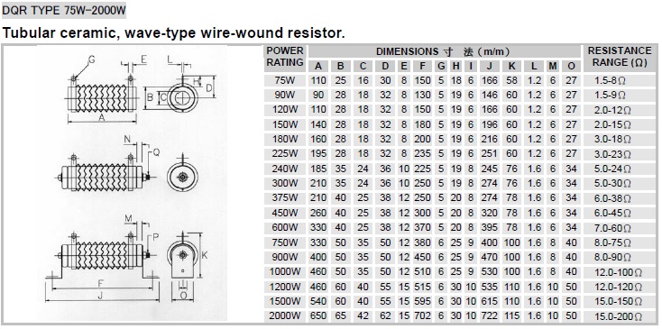 DQR Tubular Ceramic, Wave-Type Wire-Wound Resistor
