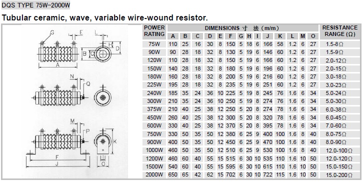 DQS Tubular Ceramic, Wave-Type, Variable Wire-Wound Resistor