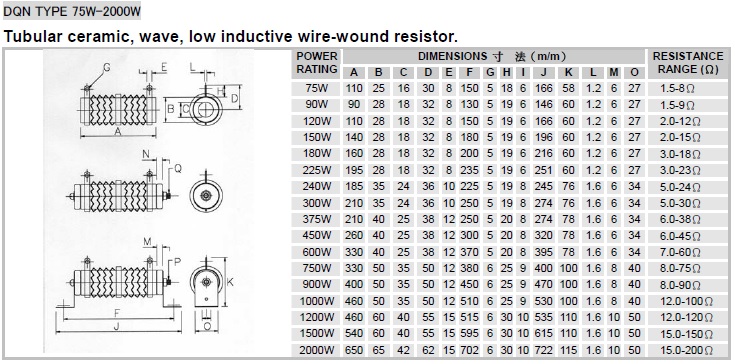 DQN Tubular Ceramic, Wave-Type Wire-Wound ResistorPower Resistors Series