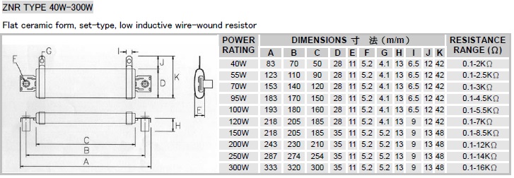 平型磁管固定式低感线绕电阻器