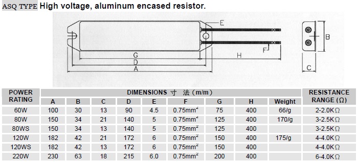 標準型鋁殼線繞電阻器-ASQ-系列