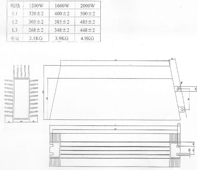 AL 铝壳线绕电阻器-1200W-1600W-2000W