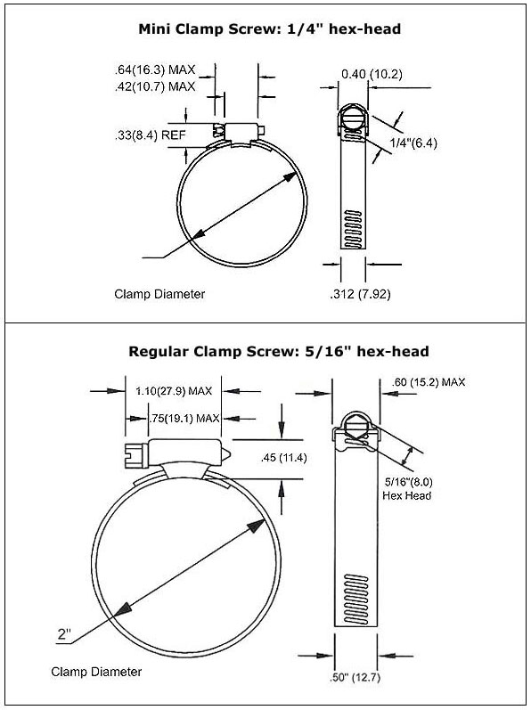 Worm Drive Hose Clamp