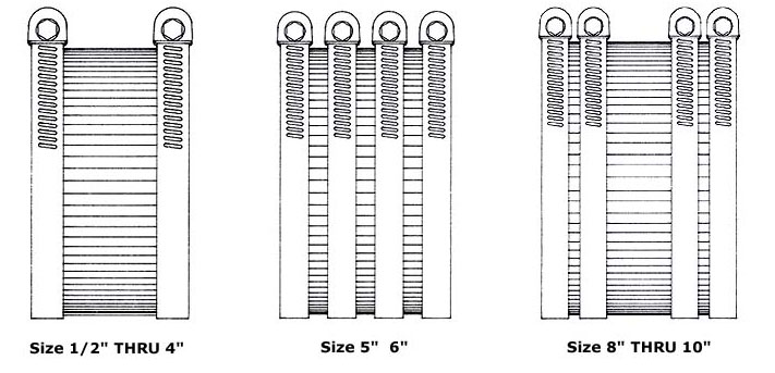 No-Hub Couplings - Regular Duty