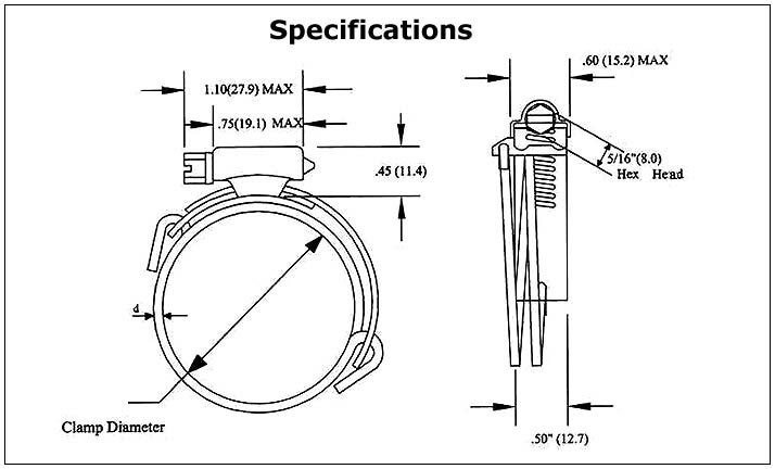 SW Clamps With Wire