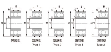 轴承、钢珠、滚珠