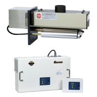 Corona-discharge Plastic Surface Treatment Equipment Corona-discharge Plastic Surface Treatment Equipment