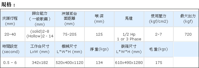 气压铆钉机