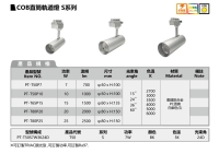 COB TRACK SPOT LIGHT-S series