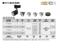 MR16 STARBUCKS TRACK SPOT LIGHT MR16 STARBUCKS TRACK SPOT LIGHT