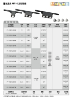 MR16 TRACK SPOT LIGHT MR16 TRACK SPOT LIGHT