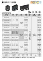 AR111 CEILING MOUNTS AR111 CEILING MOUNTS
