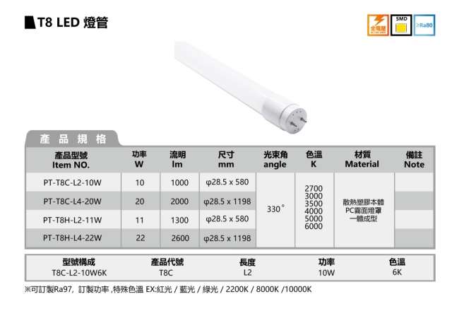 T8 LED 燈管