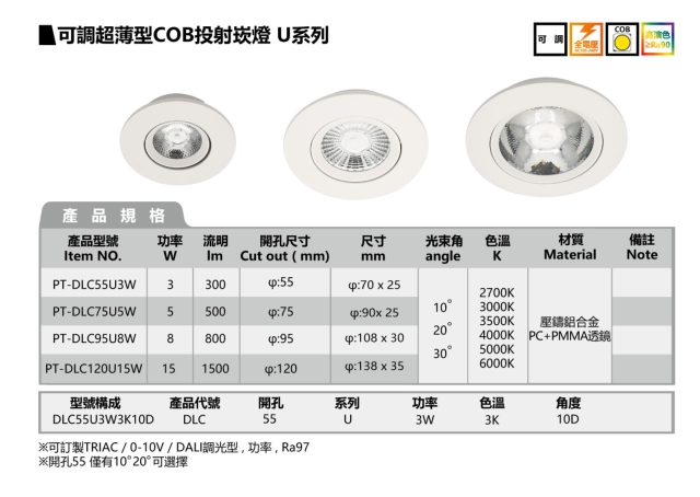 可調超薄型COB投射崁燈-U系列