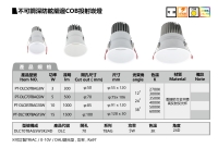 不可调深防眩细边COB投射坎灯