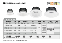 不可调深防眩COB投射坎灯