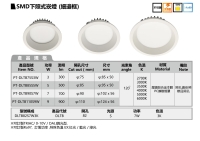 SMD PROJECTOR DOWNLIGHT