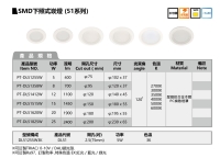 SMD下照式崁燈 (51系列)