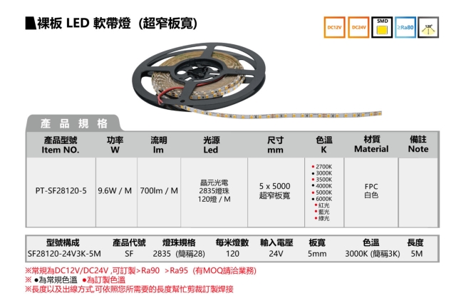 裸板 LED 软带灯 (超窄板宽)