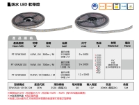 LED FLEXIBLE TAPE LIGHT