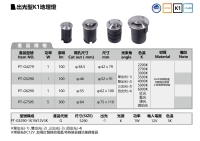 LED GROUND LIGHT